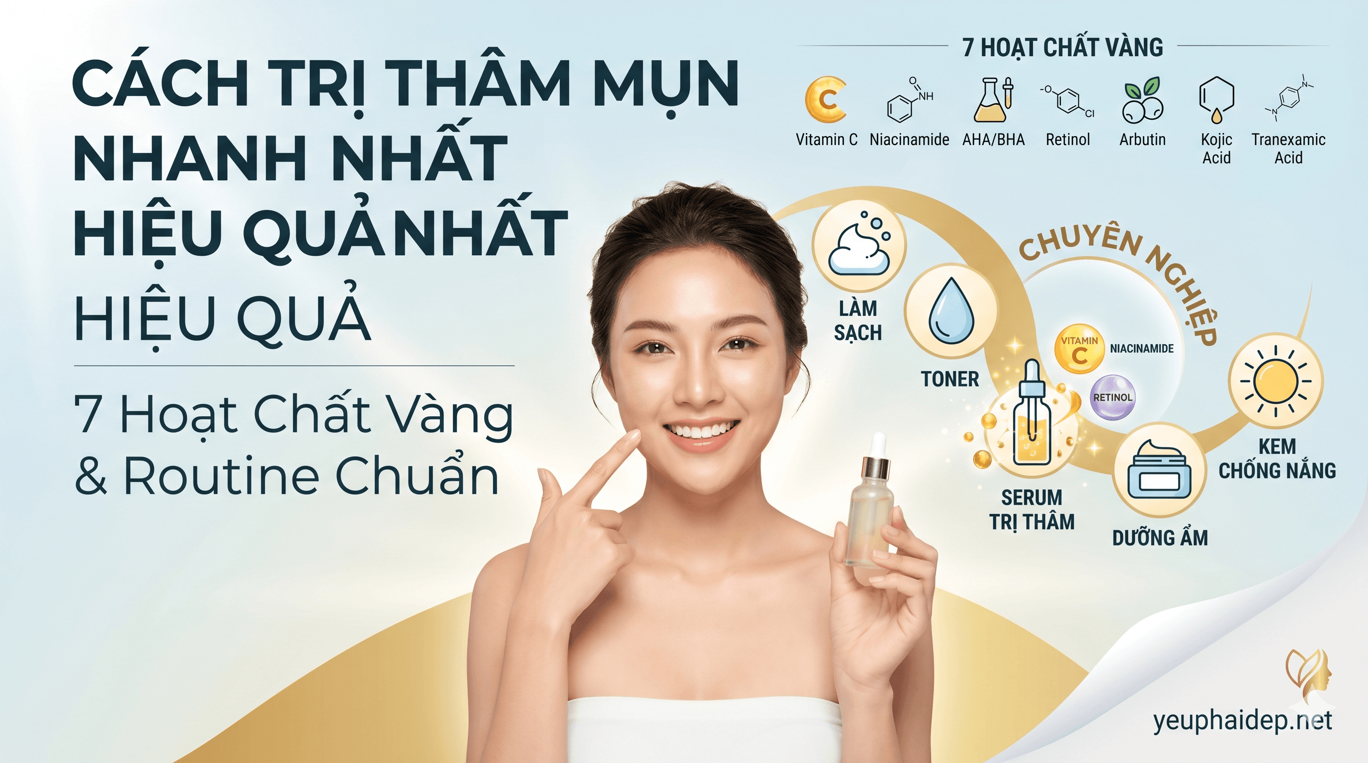 Cách Trị Thâm Mụn Nhanh Nhất Hiệu Quả Nhất: 7 Hoạt Chất Vàng & Routine Chuẩn